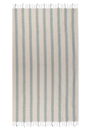 Turquoise Towel